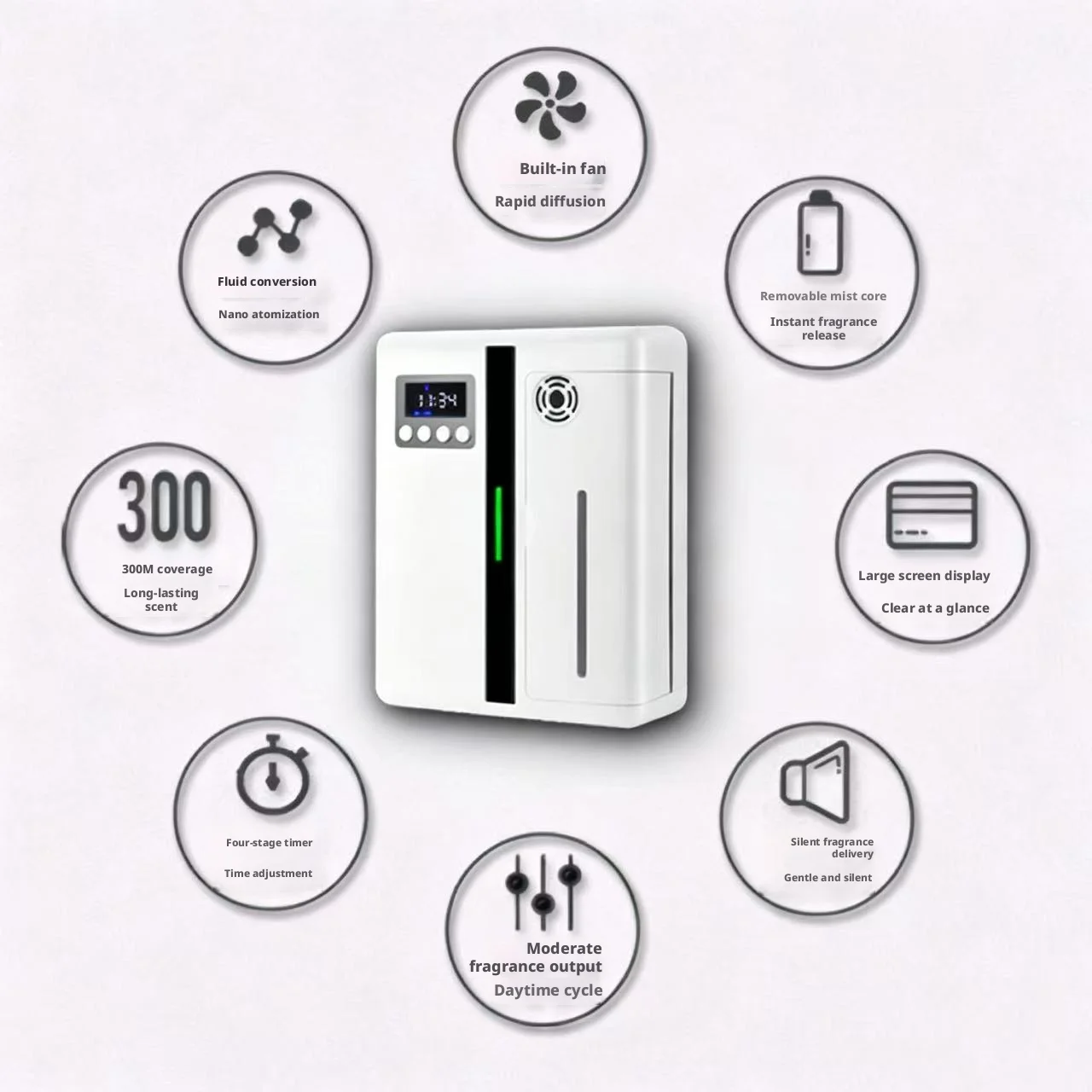 Smart Timing Aromatherapy Diff - Spa & Wellness Dr Roy Sothers บทวิจารณ์และราคา