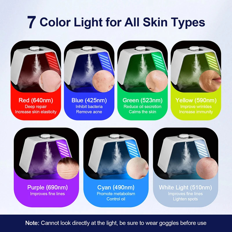 7 Colors LED Photon Beauty Mas - Spa & Wellness Dr Roy Sothers บทวิจารณ์และราคา